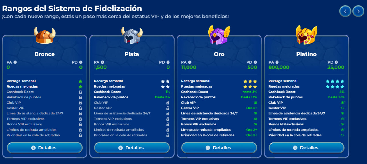 VIP